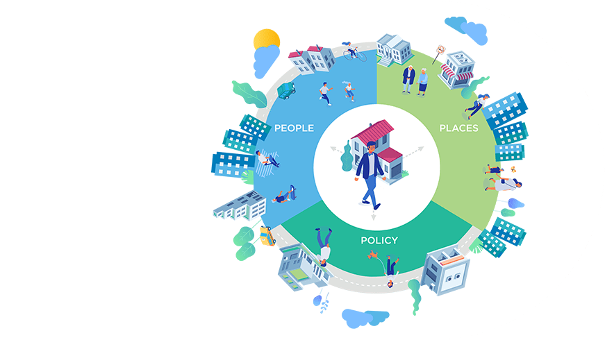 Circular graphic that shows the Life Radius
